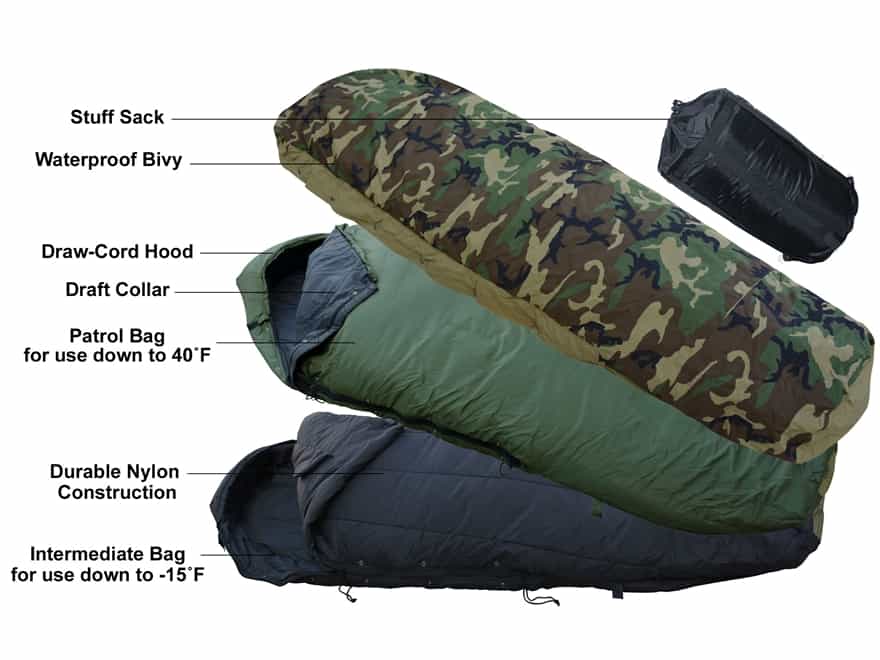 Military Style 4Piece ECWS Modular Sleeping Bag System by MidwayUSA