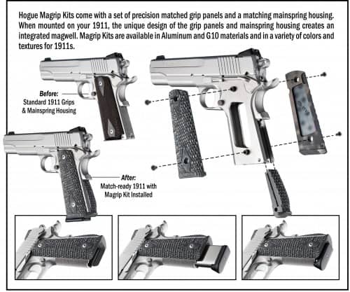 Hogue Magrip Exploded View