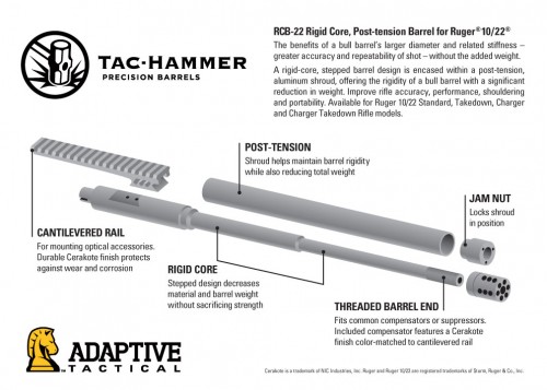 Adaptive Tactical Tac-Hammer Barrel for Ruger 10-22