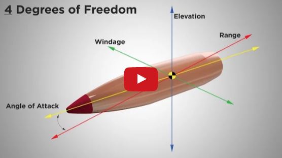 Hornady 4DOF Drag Coefficient Based Ballistic Calculator