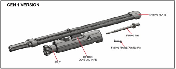 Sig Sauer MCX Current Carriage Assembly