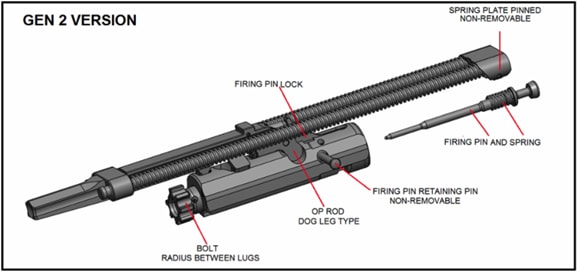 Sig Sauer MCX NEW Carriage Assembly with Firing Pin Lock