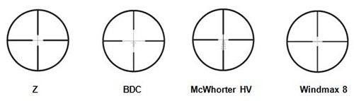 Meopta MeoPro Riflescope Reticles