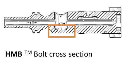 HM Defense HMB Bolt Cross Section