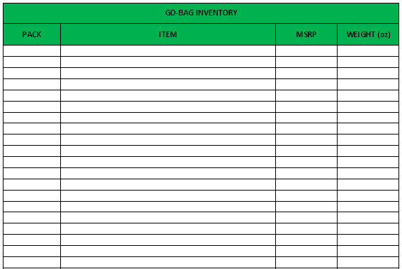 Go-Bag Inventory Log