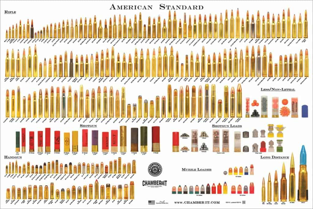 Cartridge Comparison Guide from Chamber It