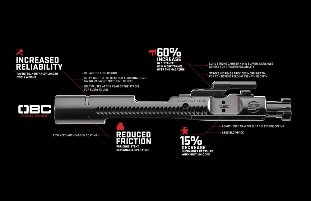 SureFire Optimized Bolt Carrier for M4 M16 AR Variants